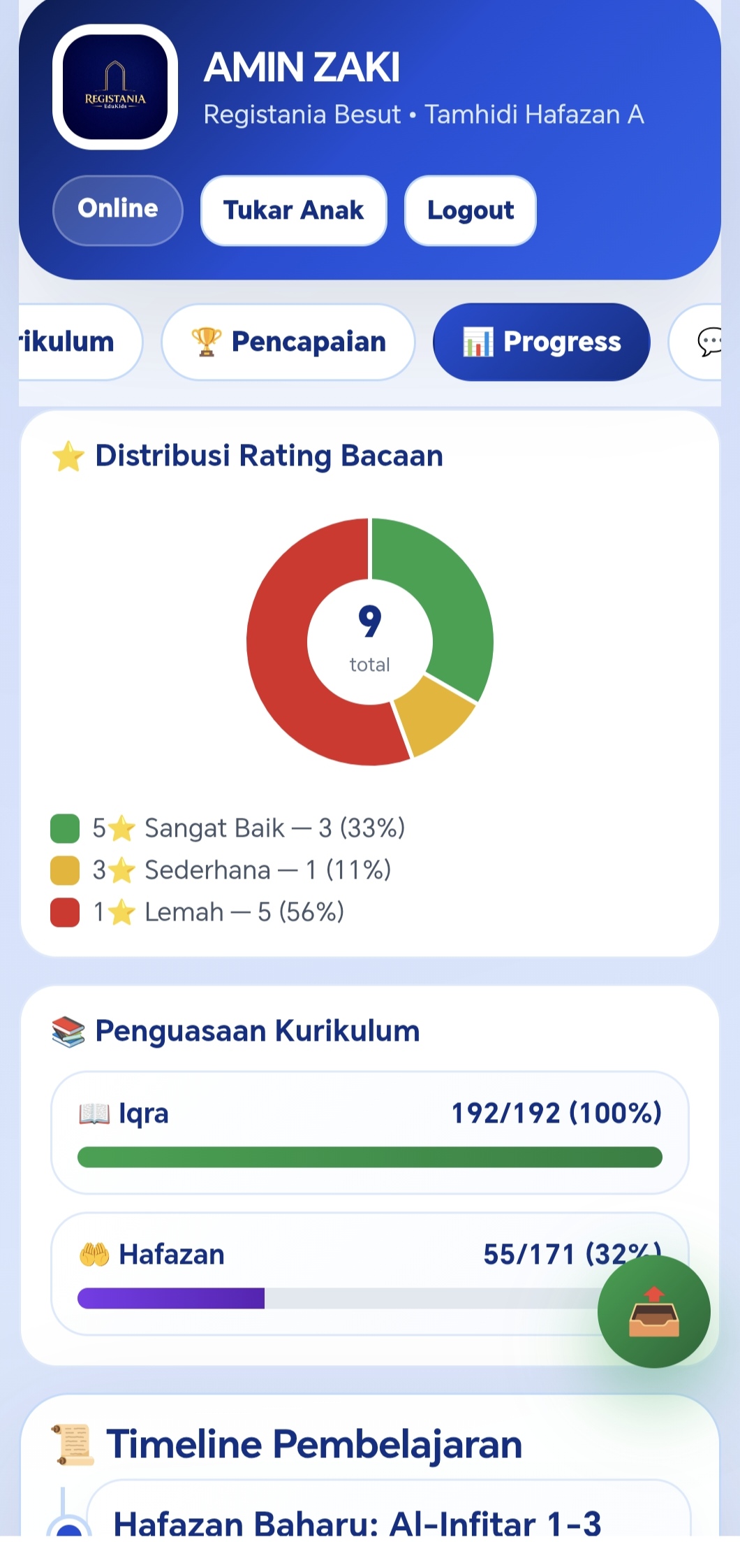 Parent Apps Registania 6