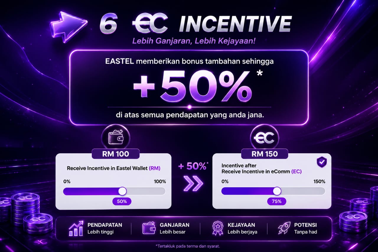 50% Tambahan Kepada Nilai Tambah EC Wallet Anda!