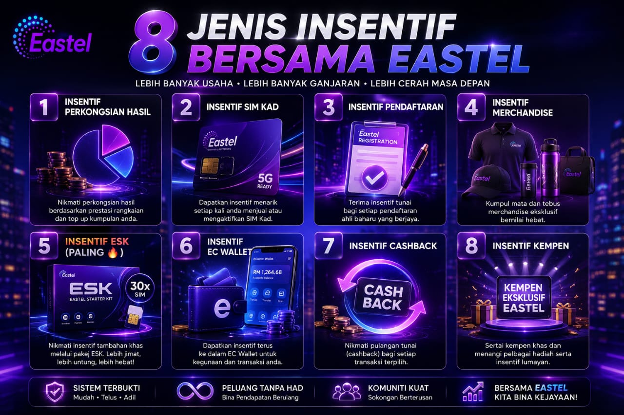 8 Jenis Insentif Bersama Eastel