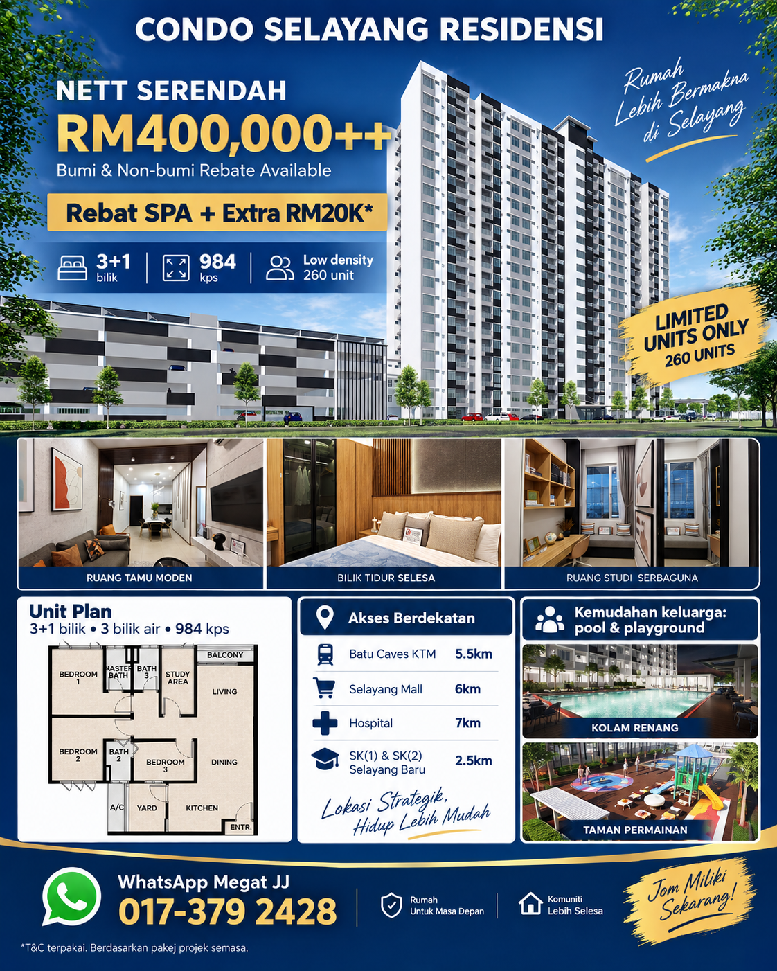 Overall Condo Selayang Residensi
