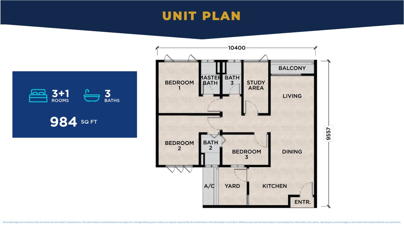984 KPS unit plan