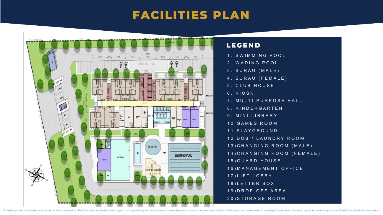 Facilities plan