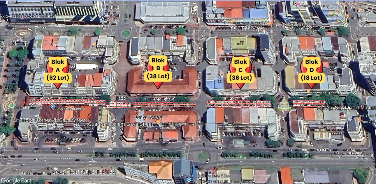 Satellite Layout