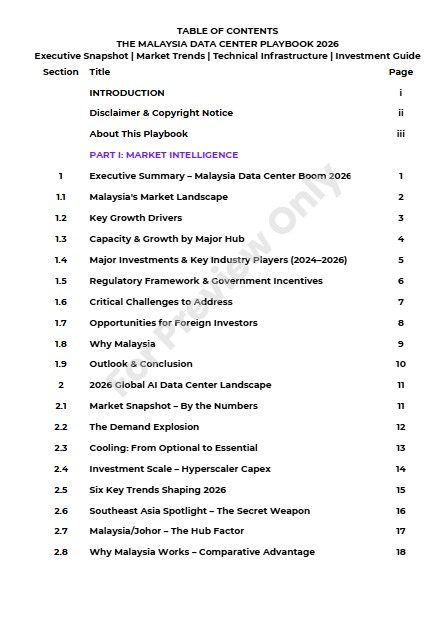 Table of Contents 1
