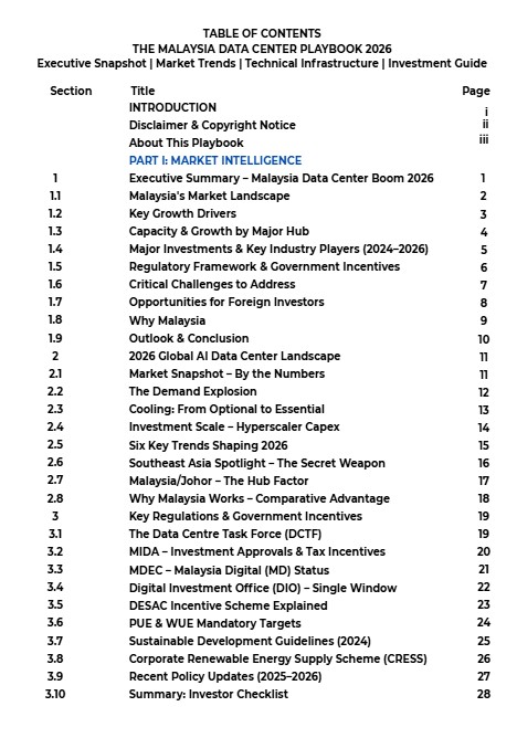 TOC 1