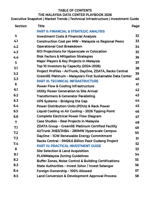 TOC 2