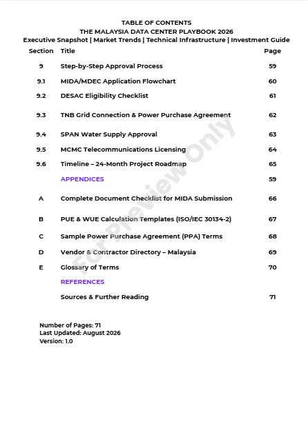 Table of Contents 4