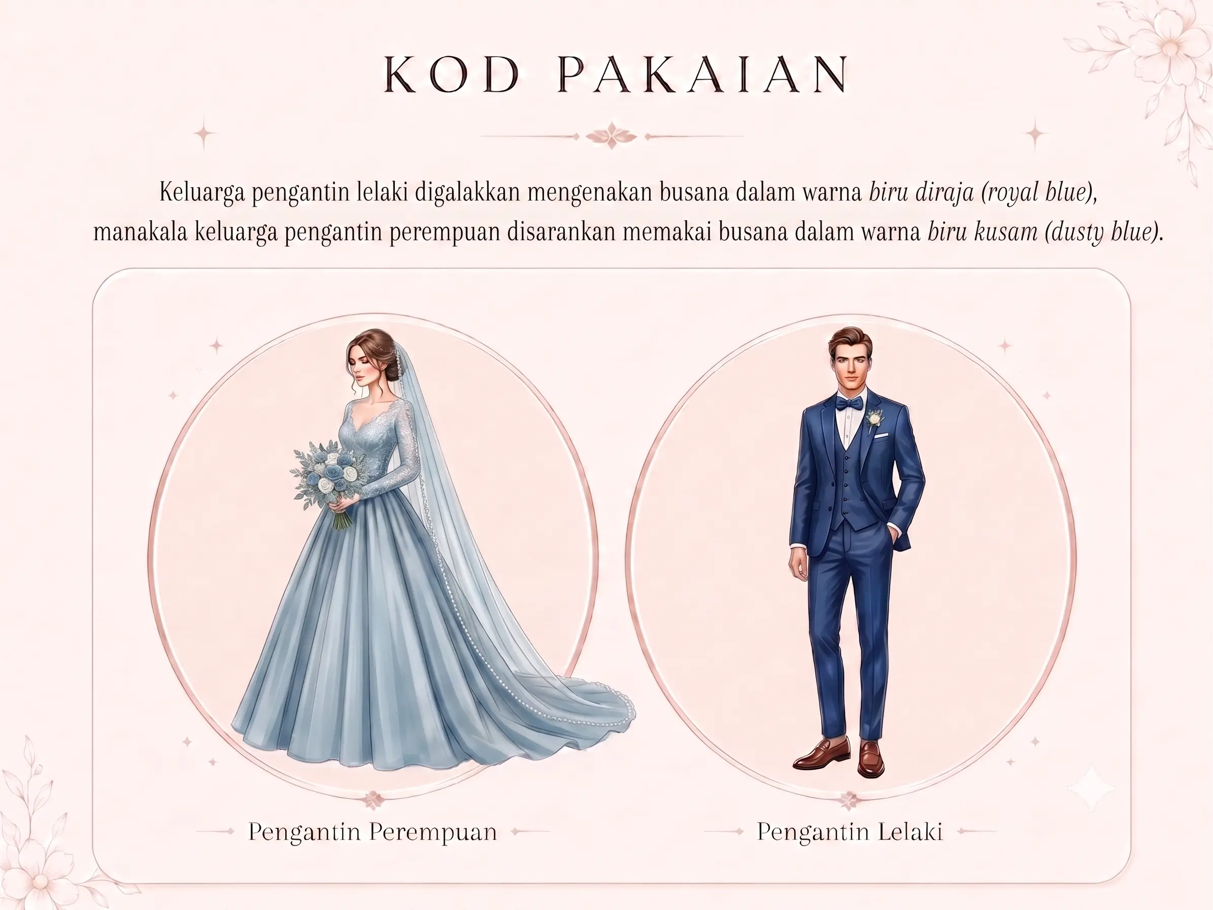 Rujukan tema keluarga Rson & Ive