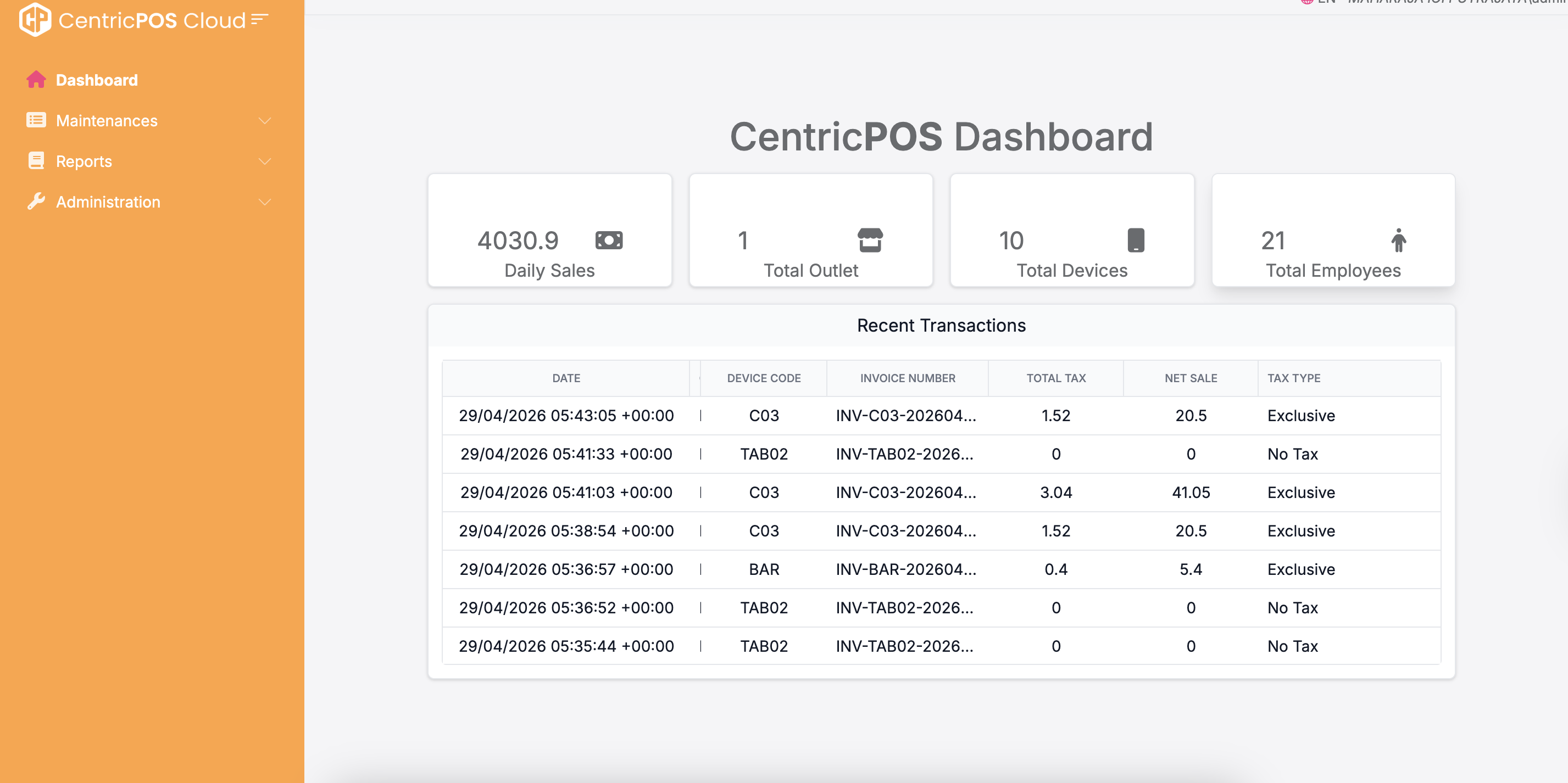 CentricPOS Dashboard - paparan analitik jualan, outlet, pekerja dan transaksi terkini
