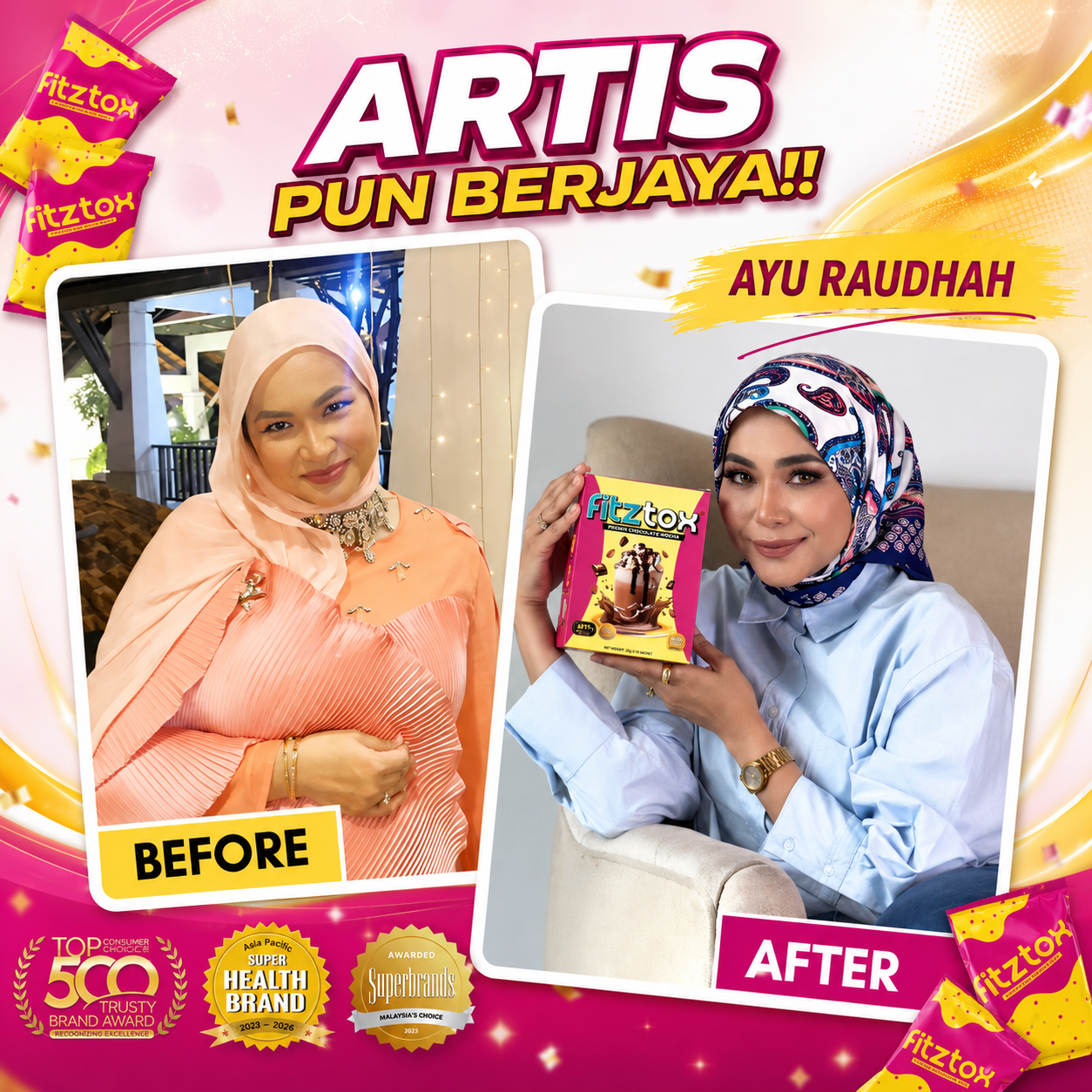 Grafik perkongsian maklum balas kejayaan pengguna Ayu Radhah