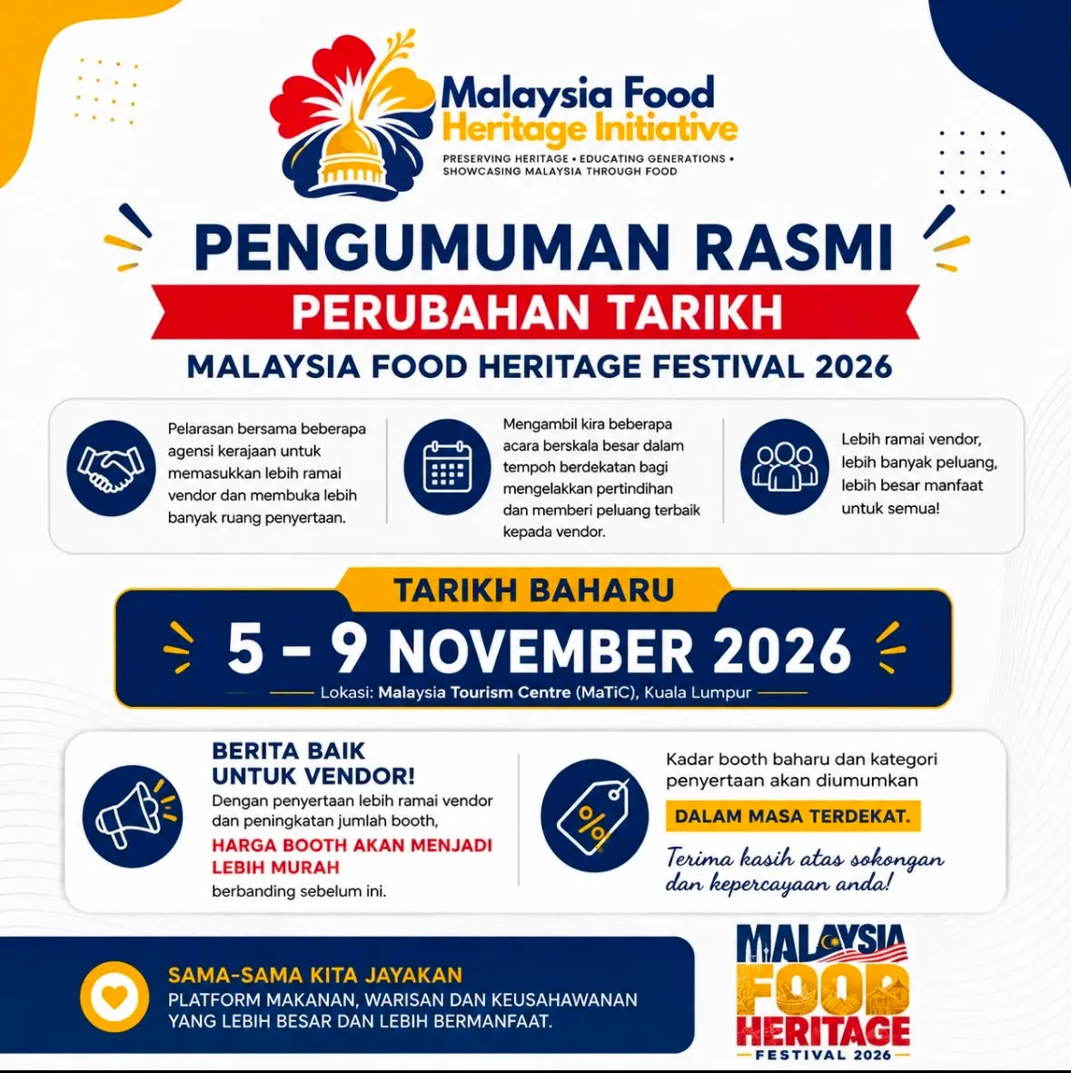 Promosi Komuniti Sri Permaisuri