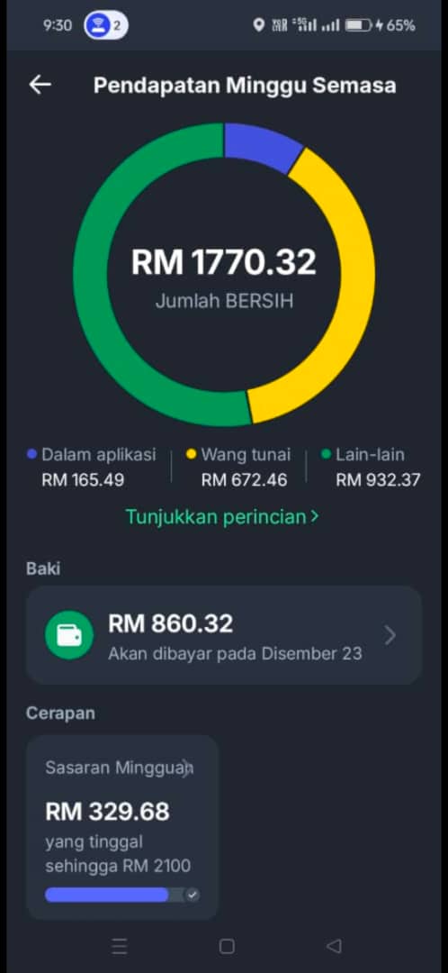Pendapatan RM1770 Seminggu Bolt