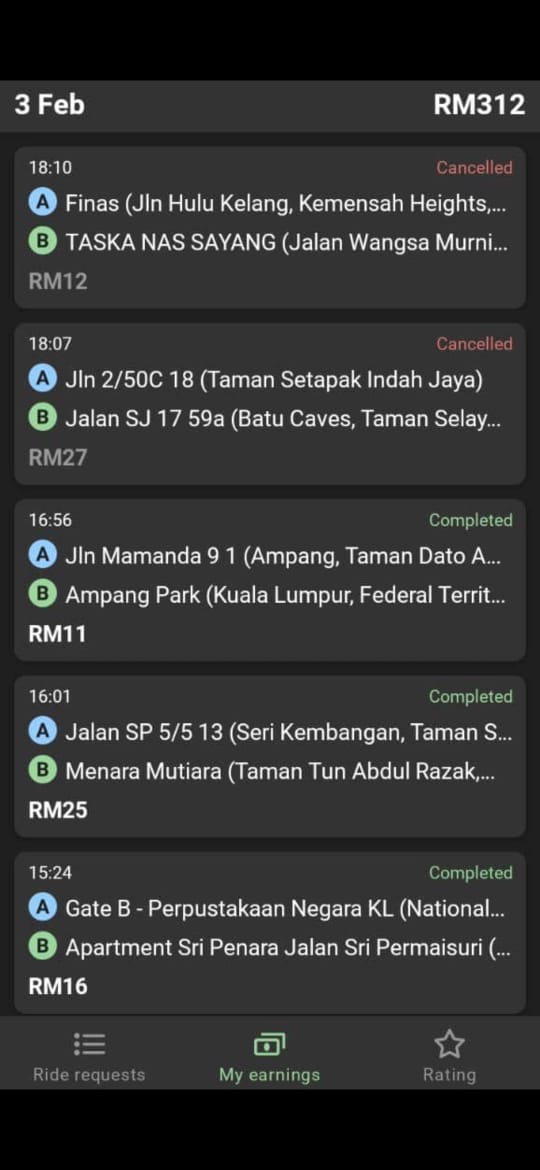 Pendapatan InDrive RM312