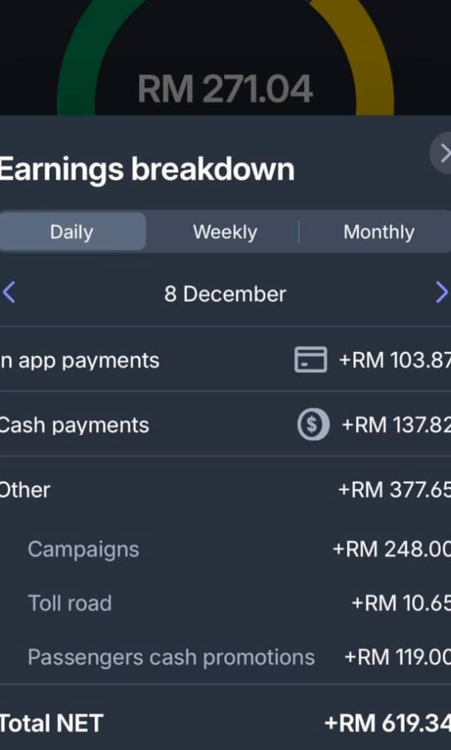 Pendapatan RM619 Sehari Bolt