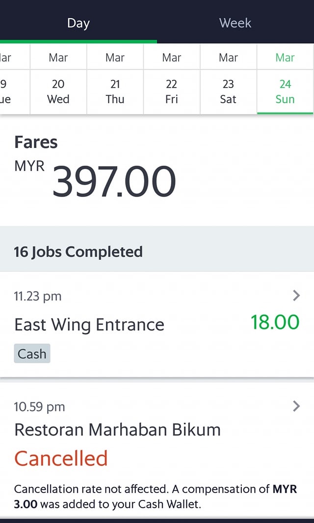Contoh Pendapatan 2