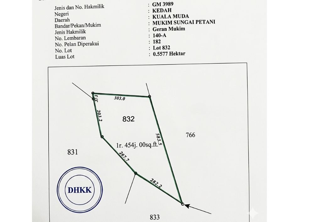 Geran Tanah Freehold Rezab Melayu Kedah KHAIZU