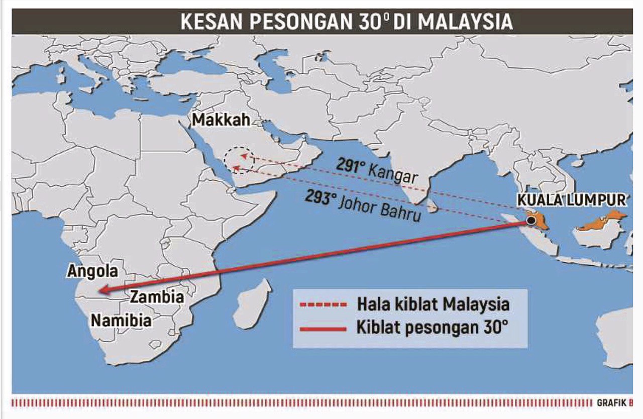 Aplikasi Telefon Tersasar