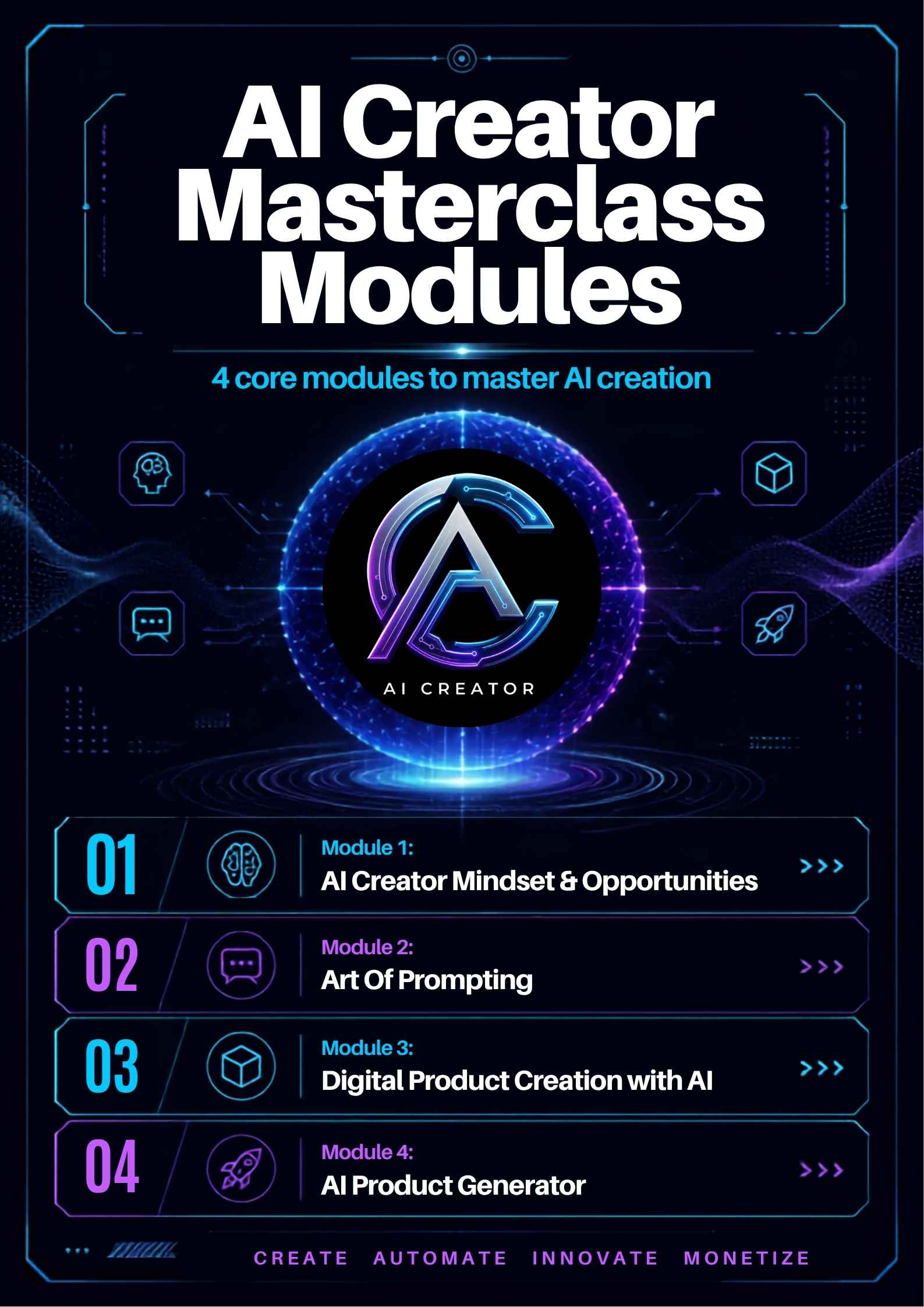 AI Creator Modules